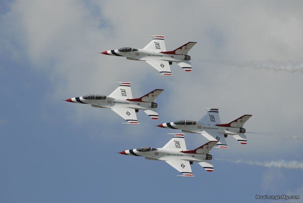 group of jet fighters performing assignment